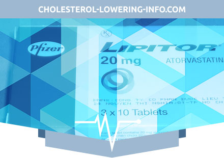 Buy Lipitor UK